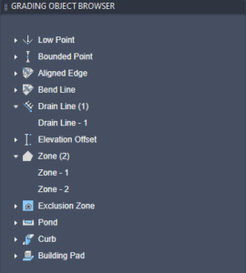 Grading Optimization in Civil 3D 2022 - The CAD Masters