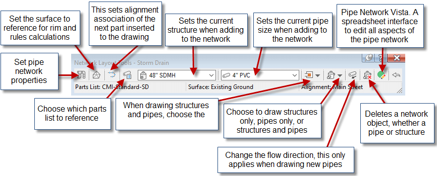 Civil 3D Gravity Pipes Cheat Sheet 10 pipe network from object b
