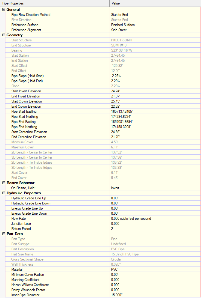 Civil 3D Gravity Pipes Cheat Sheet 16 pipe properties dialog
