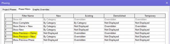 Revit Phase Filters tab showing Show Previous + Demo and Show Previous + New